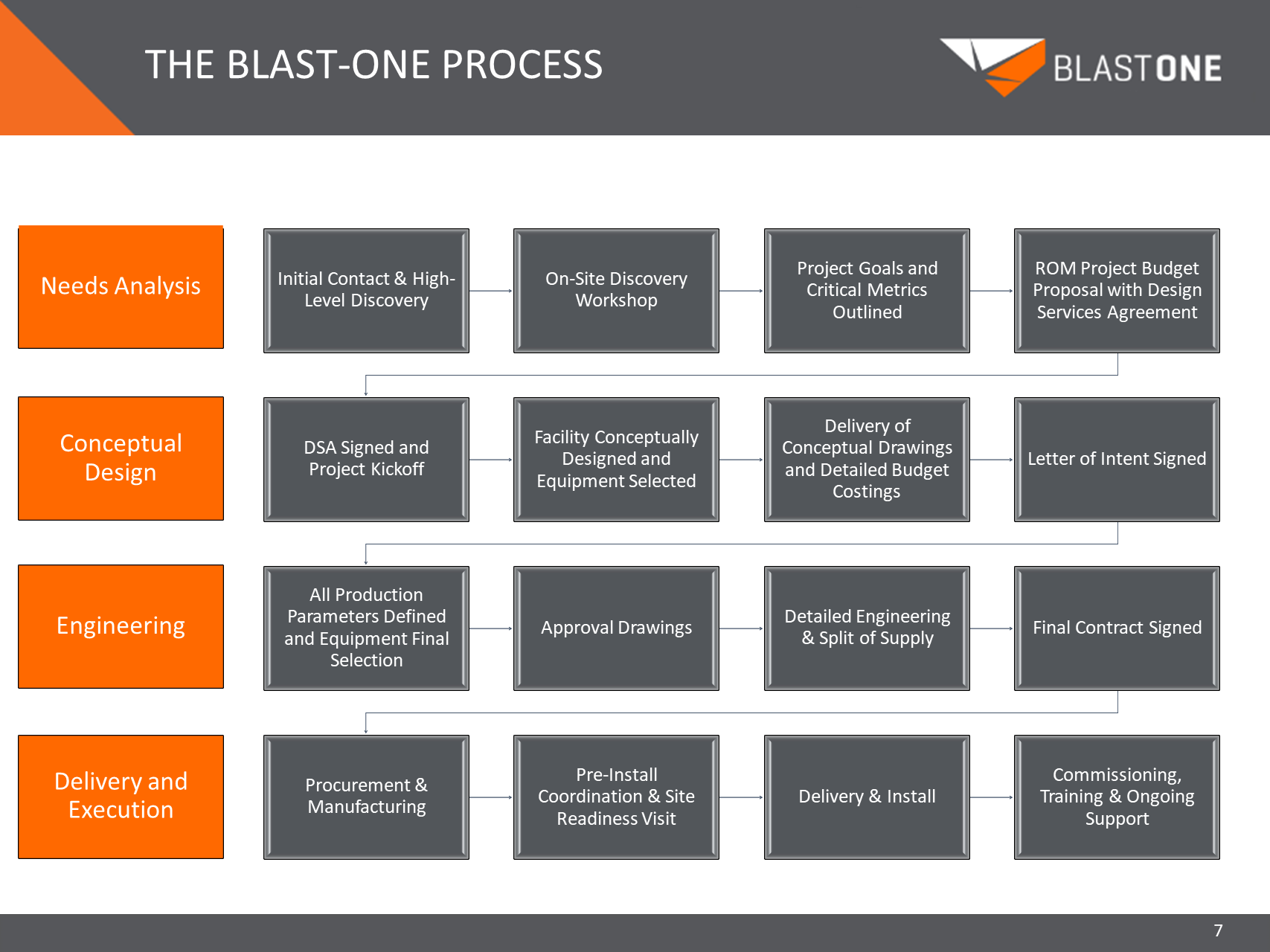 image1-17 Pipe spool production and Pipe manufacturing