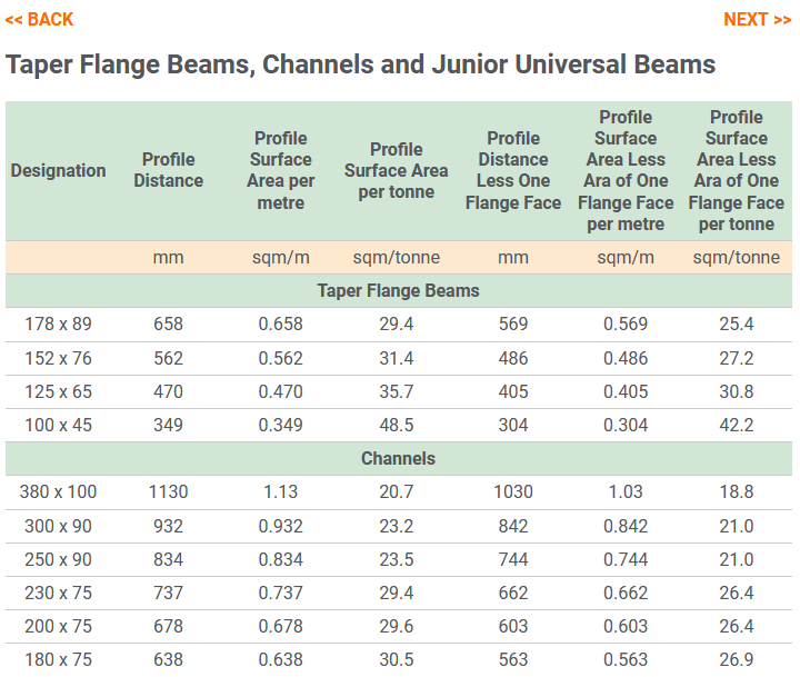 Taper Flange Beams, Channels and Junior Universal Beams » Blast Booths